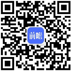 澳门威尼斯人官网2023年中国烧碱行业细分市场进出口情况：出口以液碱为主 进口以固碱为主(图6)