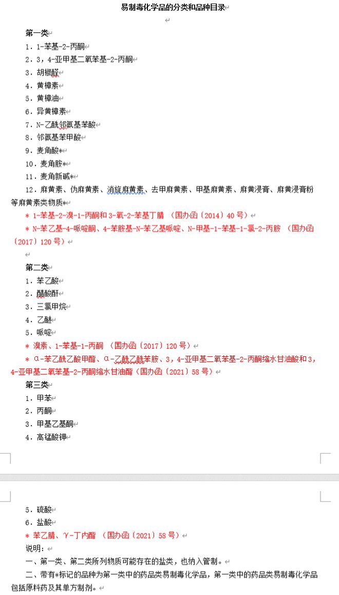 澳门威尼斯人官网律师说法：向特定国家出口烧碱纯碱小苏打等易制毒化学品管制政策(图2)