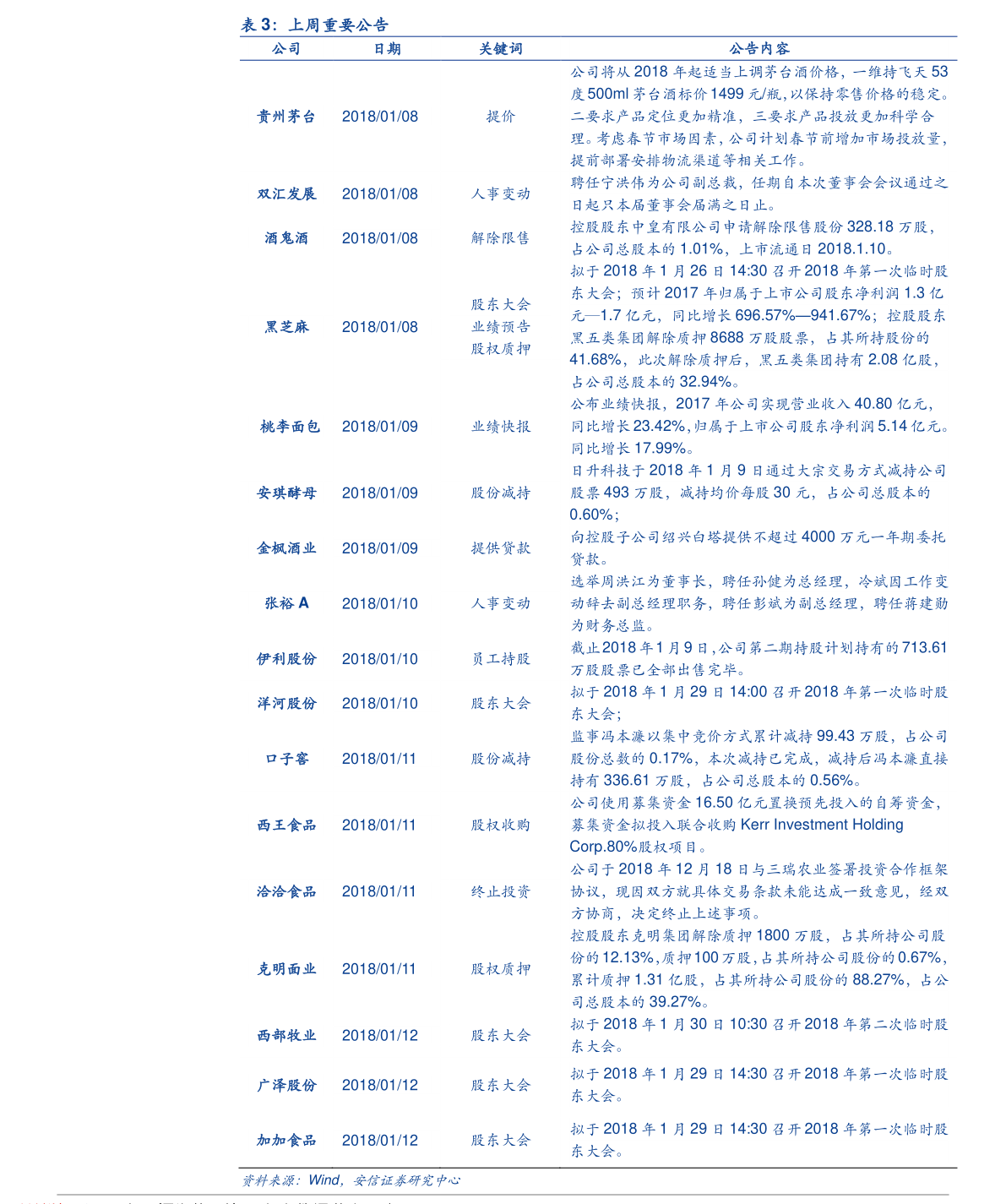 澳门威尼斯人官网工业纯碱有什么危害（纯碱是什么）(图1)