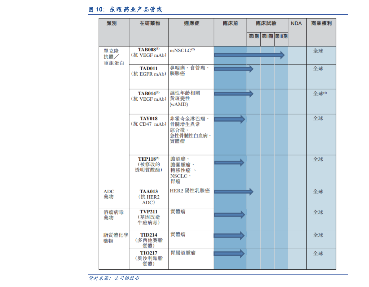 澳门威尼斯人官网工业纯碱有什么危害（纯碱是什么）(图3)