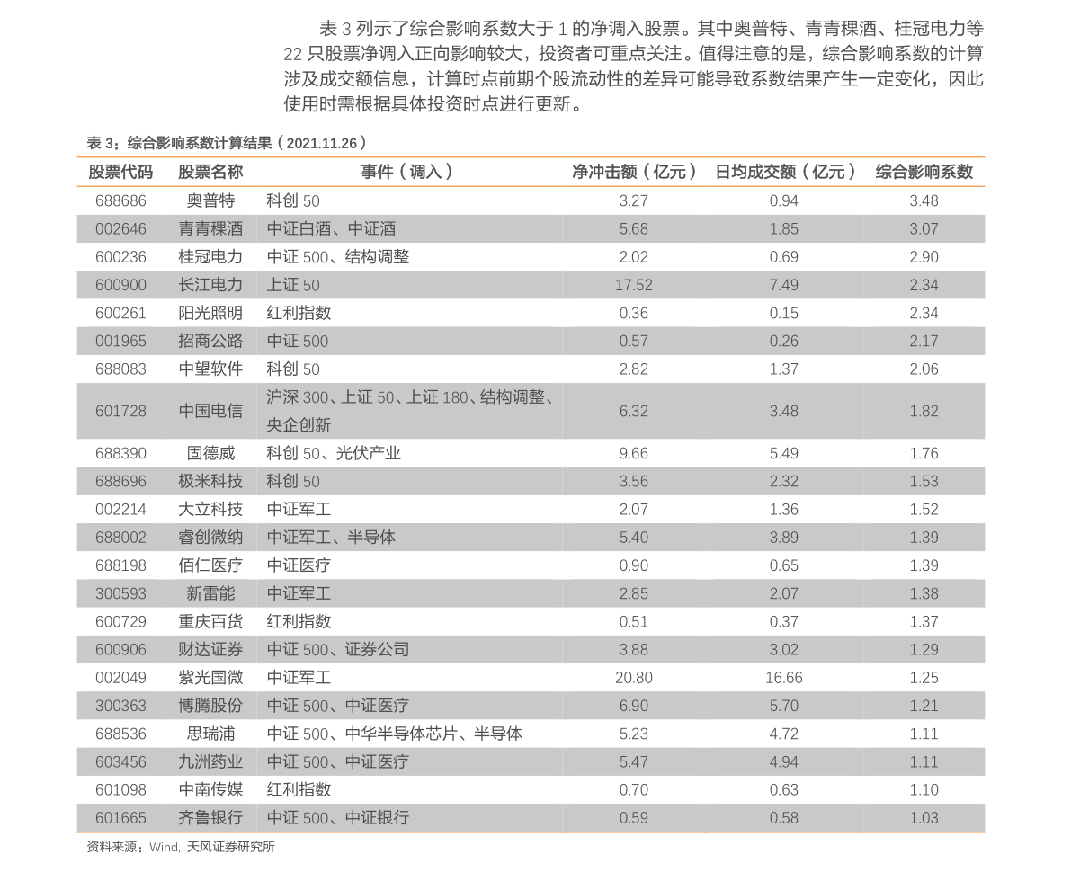 澳门威尼斯人官网工业纯碱有什么危害（纯碱是什么）(图2)