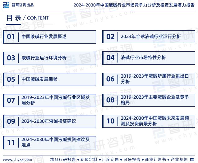 智研咨询—2024年中国液碱行业发展现状及市场需求规模预测报澳门威尼斯人官网告(图2)