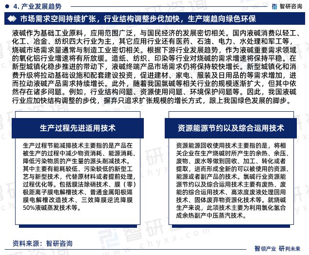 智研咨询—2024年中国液碱行业发展现状及市场需求规模预测报澳门威尼斯人官网告(图6)