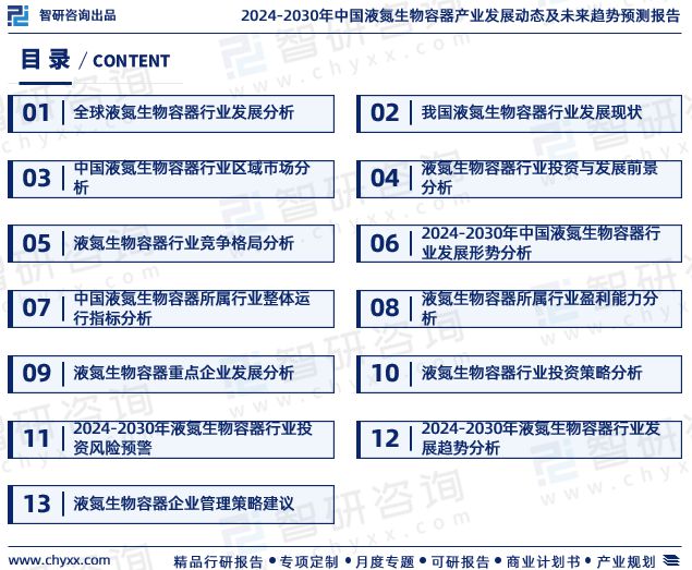 澳门威尼斯人官网智研咨询发布：2024年中国液氮生物容器行业市场深度分析报告(图2)