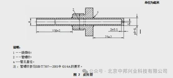 纯蒸汽质量检测三项值澳门威尼斯人官网详细测试步骤及计算公式(图5)