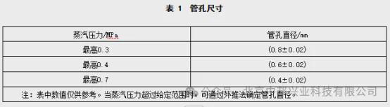 纯蒸汽质量检测三项值澳门威尼斯人官网详细测试步骤及计算公式(图6)