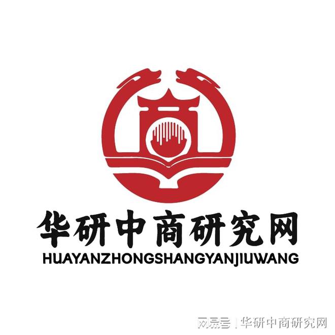 中国13-丁二醇行澳门威尼斯人官网业发展现状分析与前景趋势分析报告2024 VS 2030(图1)