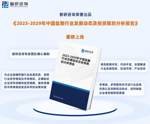 澳门威尼斯人官网盐酸行业现状！2023年中国盐酸行业市场研究报告（智研咨询）(图1)