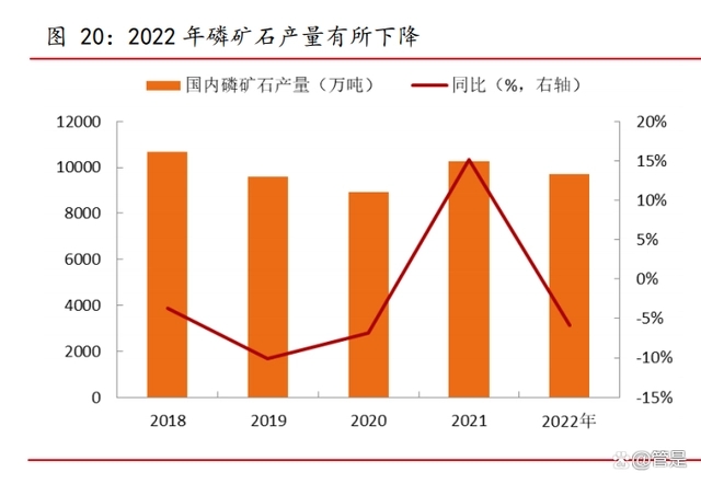 兴发集团有机硅、湿电子化学品、二甲基亚砜等领域积极布局澳门威尼斯人官网(图5)