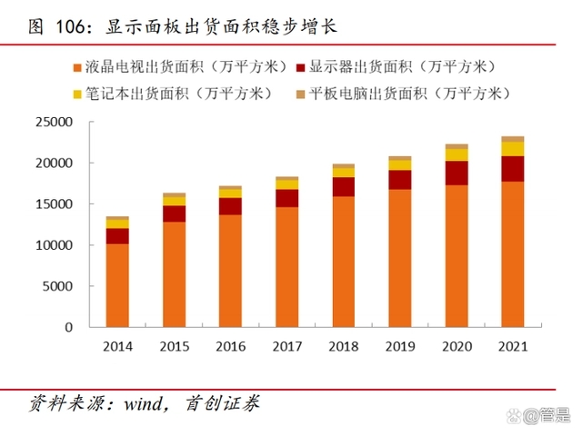 兴发集团有机硅、湿电子化学品、二甲基亚砜等领域积极布局澳门威尼斯人官网(图16)